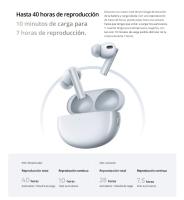 Auriculares - Realme Buds Air 6 Pro, reducción de ruido de 50 dB, cancelación de ruido adaptable a oídos y medio ambiente, sonido de alta resolución, LDAC, audio 3D, batería de 40H - details 16