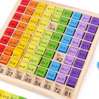 Juguetes Educativos De Madera Montessori Para Niños Tabla De Multiplicación Aritmética Ayudas De Enseñanza Para Bebés Y Niñas - details 5