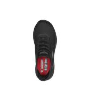 SKECHERS 108144EC BBK SUMMITS SR-ENSLEE BLACK DEPORTIVAS MUJER DE TRABAJO - details 1