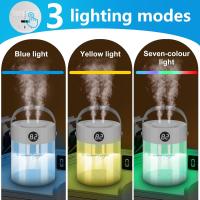 Humididiador de 3 L para el hogar, enchufe USB, Boquillas Dobles de Niebla fría, Pantalla de humedad, Luz Nocturna de 3 Modos, apagado automático de 12 h, humidification de aire para hasta 40 ODS - details 2
