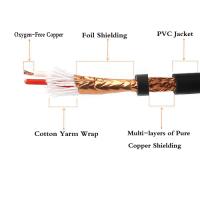 Banner - Cable audio XLR 3 pin macho a Jack 3.5 mm macho