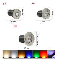 Luz LED Impermeable Para Jardín 3W 5W 7W IP67 Iluminación Escondida Al Aire Libre Para Caminos Y Rascacielos 220V - details 1