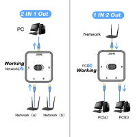 Adaptador De Ethernet 1000Mbps 1 En 2 Salidas RJ45 Cat 6 Para PC Laptop TV Box Router Conector De Red Splitter De Cobre - details 2