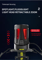 Linterna Frontal LED XHP360 De Alta Potencia Con Zoom Y Rotación Sensible 90° USB Recargable Luz De Camping Con Bank De Energía - details 5