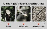 Tijeras De Poda Para Jardín Powerful Grape Especial Para Ramas Gruesas Y Árboles Frutales Podadoras De Acero Inoxidable Manija Plástica Herramienta De Poda De Bonsái - details 11