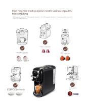 Cafetera de cápsulas 5 en 1 para café molido DG y NS, 19 bar, 0,6 l, automática y compacta, multicápsulas, máquina multifunción para el hogar. - details 5