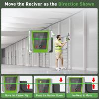 Detector De Nivel Láser Huepar Con Líneas De Pulso Y Doble Lámpara Buzzer De 90 dB Para Nivelación Vertical Y Horizontal - details 4