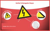Banner - Señal Rayo Triangulo aluminio