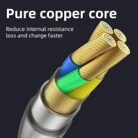 Cable De Carga Rápida 3 En 1 Con Luz LED Para iPhone Samsung Xiaomi Redmi Conectores USB Tipo C Y Micro USB Alta Corriente 3A - details 9