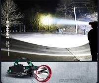 Linterna Frontal LED De Alta Potencia Recargable Por USB Con Sensor De Onda Para Pesca Y Actividades Al Aire Libre Luz De Mano Super Brillante Y De Longitud De Alcance - details 2