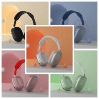Auriculares inalámbricos P9 con Bluetooth y micrófono, cascos con cancelación de ruido, sonido estéreo, deportivos, para juegos, compatible con Tarjeta TF, Diadema  comodo, para Viajes Oficina teléfono móvil PC - details 1