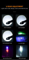 MiniLinterna De Cadena Multiusos Recargable Rápida Impermeable Con Luz Fluorescente Magnética Para Camping Y Defensa - details 2