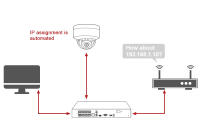 Cámara IP POE Anpviz 8MP 4K Vigilancia Exterior Con Micrófono Integrado Detección De Movimiento Vídeo P2P App Danale Tamaño Domestico - details 12