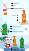 Babaria Pack Cuidado Completo Protección Solar SPF50: Crema Facial Solar Antimanchas SPF50+ con Principios Activos de Rosa Mosqueta 75ml, Spray Protector Solar Corporal SPF50 200ml y Bálsamo After Sun Efecto Hielo 200ml - details 0