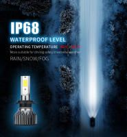 Bombillas De Faros De Coche LED H4 H7 H11 H3 HB3 HB4 HIR2 9005 9006 9012 Con Ventilador Turbo Luz Antiniebla COB Chip Luz De Andar 6000K - details 3