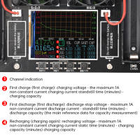 Testero De Capacidad De Batería 18650 Con Pantalla Color De 2.4 Pulgadas Y Puerto DC 5V 10A Detector Digital De Energía De Batería Automático - details 3