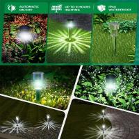 Luces Solares Para Jardín Impermeables Iluminación De Paisaje Para Vía Larga Y Jardín Decoración De Jardín Con Lámpara De Pared Solar Recargable LED Moderna - details 13