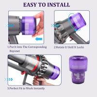 Filtros para Dyson V15 V11 SV14 SV17SV22 - Pack de 2 Unidades - details 0
