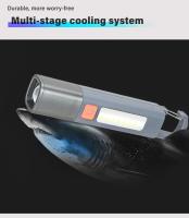 Linterna LED Recargable USB Super Brillante Con Gancho Para Camping Luz De Zoom Y Impermeable XPE Torcha Luz De 1-10 Piezas - details 6