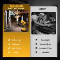 Luz De Trabajo LED Sin Cable Para Batería Dewalt 20V 10W 500LM 2 Modos De Iluminación Portátil Para Exteriores Iluminación En Gran Escala (No Incluye Batería) - details 4