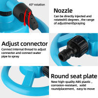 Sistema De Riega Jardín Automático 360 Grados Con Conector Rápido Boquilla Giratoria Para Jardín Suministros De Riego - details 3