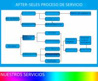 Lámpara LED Recargable Con Sensor De Movimiento Para Decoración De Habitación Iluminación Nocturna Para Pasillos Escaleras Armario - details 10