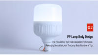 Lámpara De Emergencia LED Recargable USB 60W 80W Para Camping Y BBQ Luces Portátiles Con Gancho Para Tents Y Exteriores - details 8