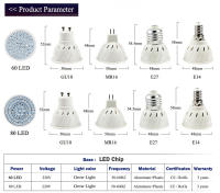 Lámpara De Crecimiento Para Jardín Interior 60LEDs 80LEDs Espectro Completo E27 E14 MR16 GU10 220V 110V 5W 6W 8W Para Plantas - details 1
