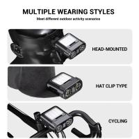Linterna Frontal De Cabeza Recargable Tipo-C Owl Rotativa Y Portátil Para Caza Pesca Y Bicicleta Con Luz LED 180° Ángulo De Haz - details 12