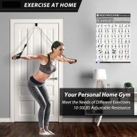 Banda De Resistencia Elástica Para Entrenamiento De Fitness 300lb Ejercicio Doméstico Y Gimnasio Equipo De Expansión Para Muslos Glúteos Y Abdomen - details 5