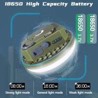 Linterna Portátil MOSLIGHTING 9900mAh Recargable Con Luz Fuerte Y Magnetismo Para Camping Y Tent Lampara De Trabajo LED - details 2