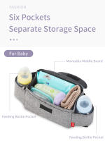 Bolsa De Diaper Con Aislamiento Para Leche De Bebé Y Accesorios De Carrito De Compras Bolsa De Almacenamiento Para Mamá Y Bebé Cuidado Del Bebé - details 2