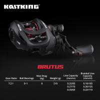 Carrete De Pesca Baitcasting KastKing Brutus Con Sistema De Frenado Magnético 7.2:1 Ratio De Engranajes 5+1 Rodamientos Balísticos 8KG Frenado Máximo - details 3