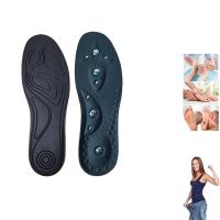 Almohadillas De Terapia Magnética EVA Para Alivio Del Dolor Transpirables Reflejo Masajeadoras Absorbentes De Choque Para Hombres - details 0