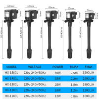 Bomba Multifuncional Para Acuario 3 En 1 Circulación De Agua Filtro Oxigenación Cambio De Agua Submersible Para Tanque De Peces - details 5
