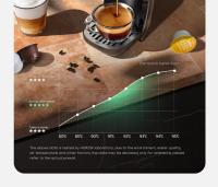 Cafetera de Cápsulas HiBREW H1B 6 en 1, Tanque de Agua de 600 ml, Extracción a 19 Bares de Presión, Modo Frío/Caliente, Indicador LED, para Cápsulas Kcup*/Nes*/DG*/Polvo de Espresso, Negro - details 2