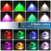 Lámpara De Ambiente Estelar Para Coche Con Control Musical Y RGB 12W 8 Colores Luz Fibras Opticas Para Decoración Del Hogar Y Vehículo DIY - details 2