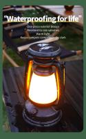 Lámpara De Camping Portátil Recargable Por USB Y Solario Con 3 Modos De Iluminación Luz De Tent Para Exteriores Material ABS - details 11