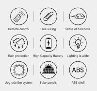 Luces Solares LED Para Calles Exteriores 1-4 Pack Lámpara Solar Impermeable Con Sensor De Movimiento Modos De Iluminación Para Seguridad En Jardín - details 1