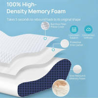Almohada De Espuma De Memoria 1pc Soporte De Cuello Contorneado Para Dormir Adecuada Para Lados Espalda Y Estómago Mejora El Sueño - details 4