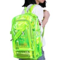 Mochila Transparente De Moda Impermeable Para Niñas Y Adolescentes Material PVC Bolsa Escolar Diaria Mini Con Cierre De Cremallera - details 0
