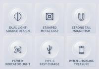 Linterna De Emergencia LED Super Brillante Con Fuente De Trabajo Y Magnete Alarma SOS Billetera Luz De Mano Impermeable Y Cargador De Batería - details 1