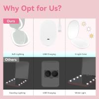 Espejo Pequeño con aumento de 1X/3x with Luz, Espejo Pequeño portátil que Cabe En El Bolso y el Bolso, artículos Esenciales de viaje Perfectos y Regalos para Mujeres (Blanco) - details 3