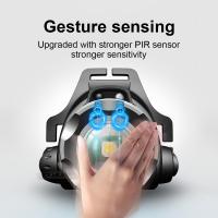 Linterna Frontal LED De Alta Potencia 1000000LM XHP360 Recargable Por USB Para Pesca Y Camping Luz De Cara Resistente Al Agua Con Ángulo De Haz De 60° - details 20