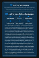 Dispositivo de Traducción en Tiempo Real - 138 Idiomas, Traductor AI ChatGPT, Traducción Offline con Grabación y Entrada por Foto, Ideal para Viajes y Estudios​ - details 1