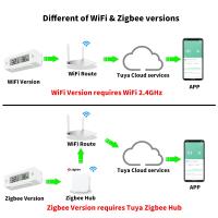 Termómetro Y Higrómetro Mini Zigbee WiFi Para Casa Inteligente Compatible Con Google Home Alexa Y APP Remota Tuya ZY_TH01Pro - details 0
