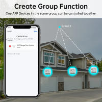 Controlador De Puerta De Garaje Inteligente Tuya Zigbee/WiFi Con Control Remoto Por Voz Compatible Con Alexa Y Google Home Assistant - details 8