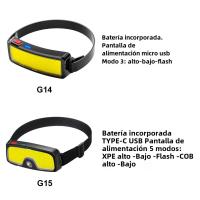 Linterna Frontal COB LED Super Brillante Recargable 180° Lámpara De Corbata Impermeable Para Actividades Al Aire Libre Como Ciclismo Pesca Camping Y Senderismo - details 0