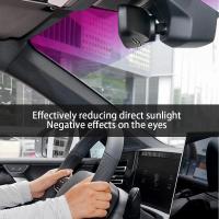 Película Solar Para Ventanas De Coche En Vinilo Autoadhesiva Cambio De Color Impermeable Protección UV Transmisión De Luz 15-80% Aislamiento Térmico 45% Reflectancia De Luz Visible 68% Universal Para Coches - details 6