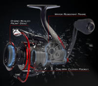 Carrete De Pesca Spinning KastKing Sharky III Resistente Al Agua 18KG Fuerza Máxima Metal Para Pesca En Río Lago Y Mar - details 6